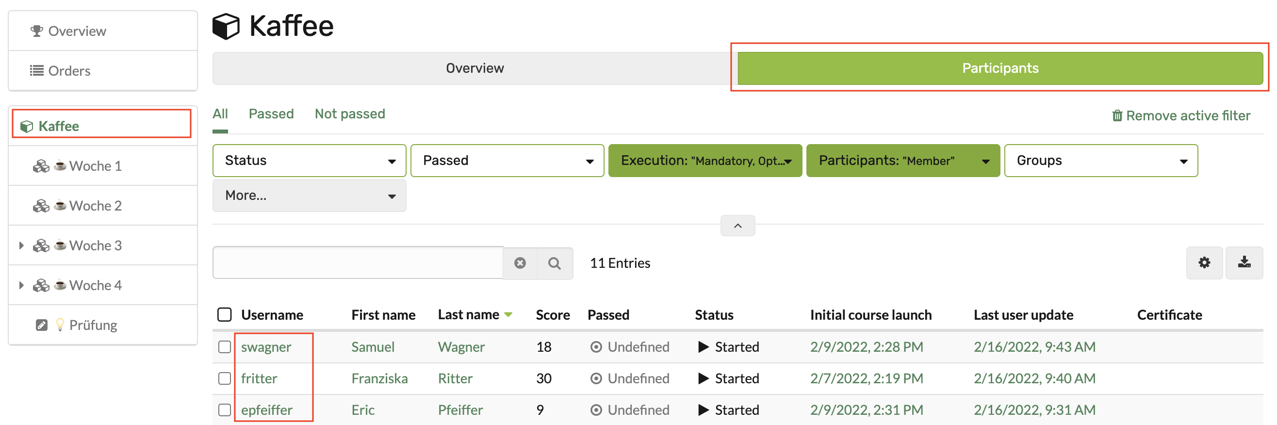 assassment tool participants