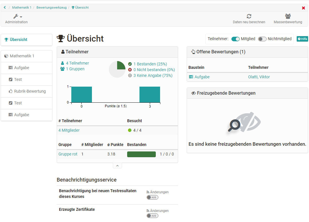 Bewertungswerkzeug Startseite