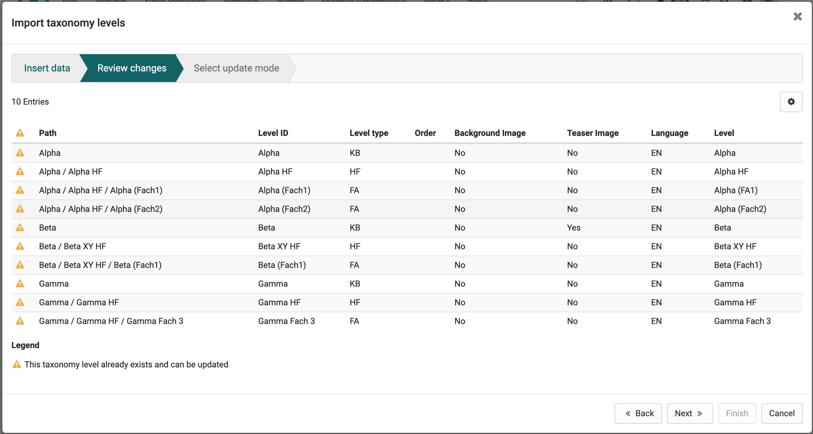 taxonomy import dialogue step 2 check