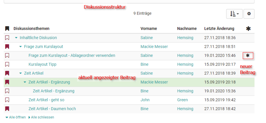 Thread structure