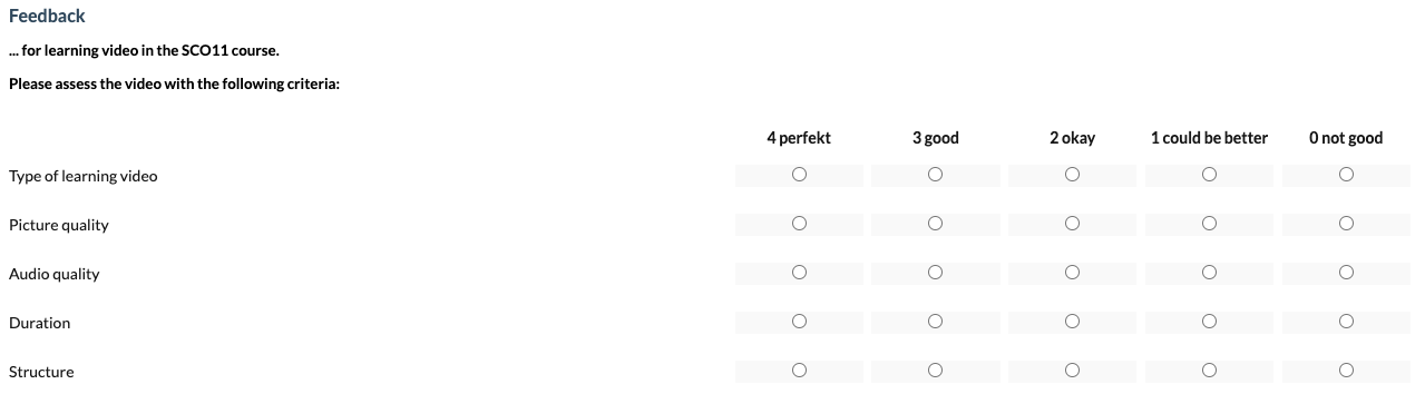 Rubric Feedback