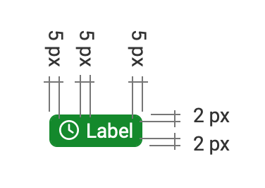 label normal