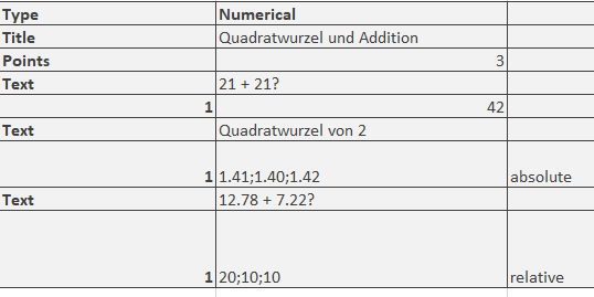 Numerische Eingabe Import Beispiel