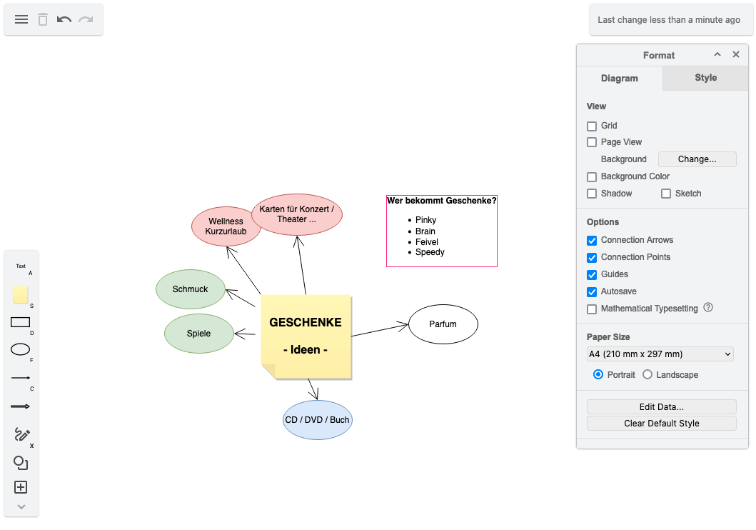 draw.io whiteboard