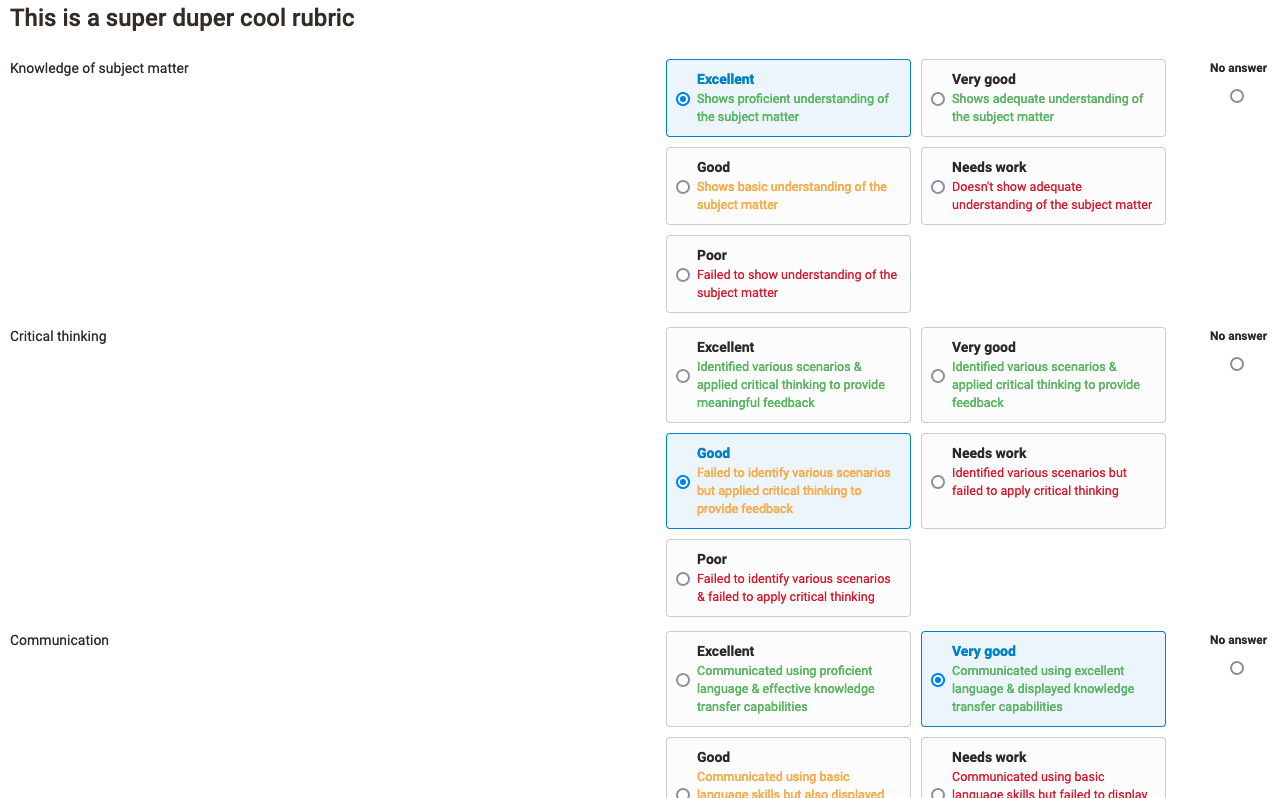 Rubric with description in use