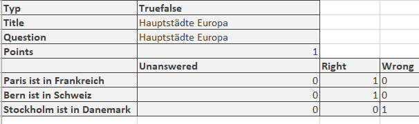 True False Import_Beispiel