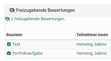 freizugebende Bewertungen