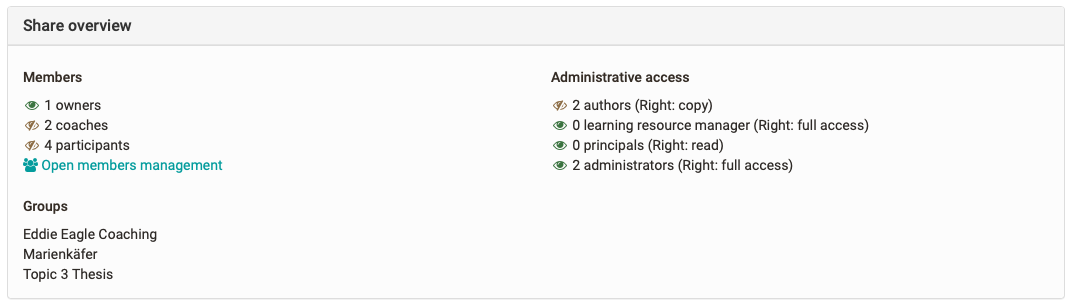 Configuration share overview