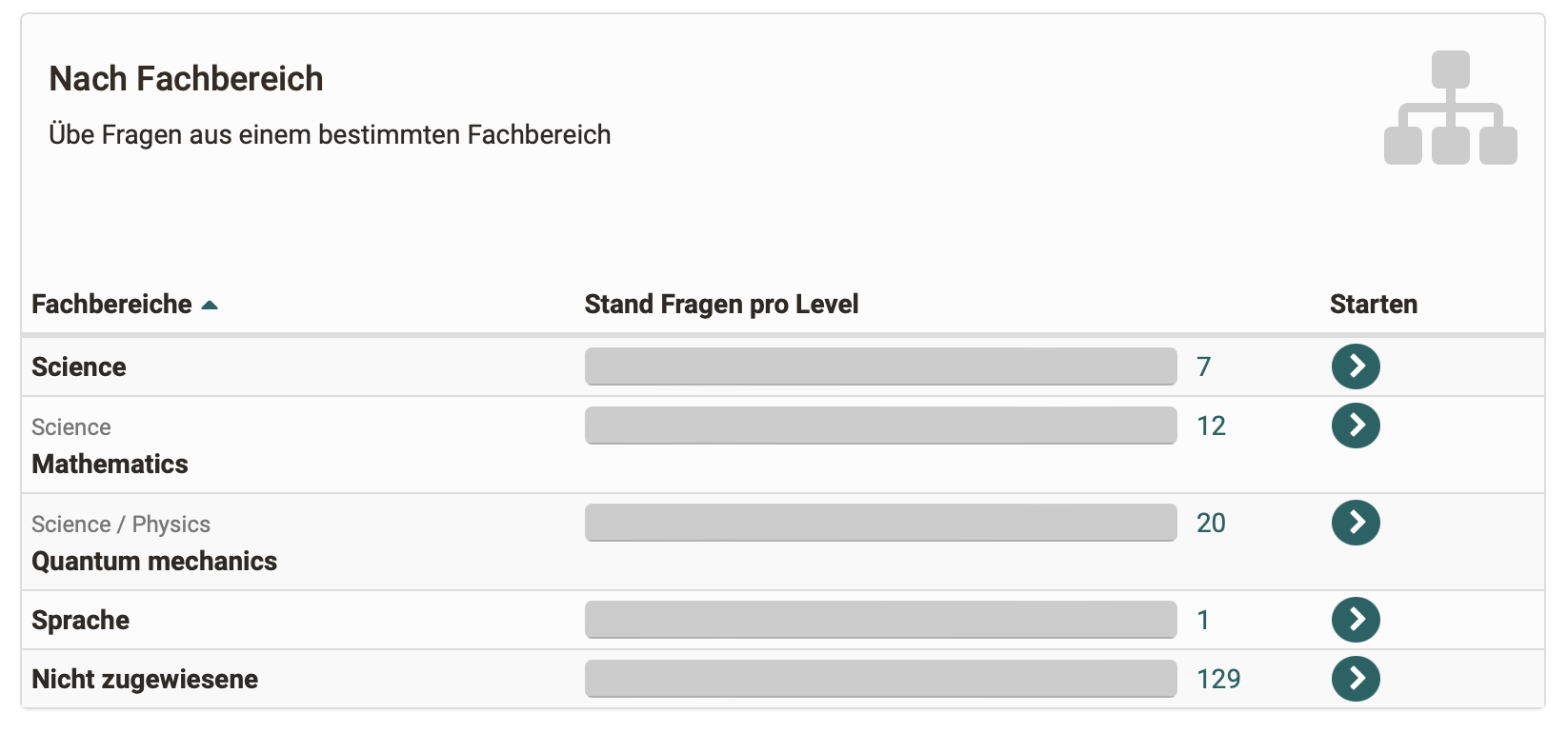 course_element_practice_ueben_fachbereich_v1_de.png