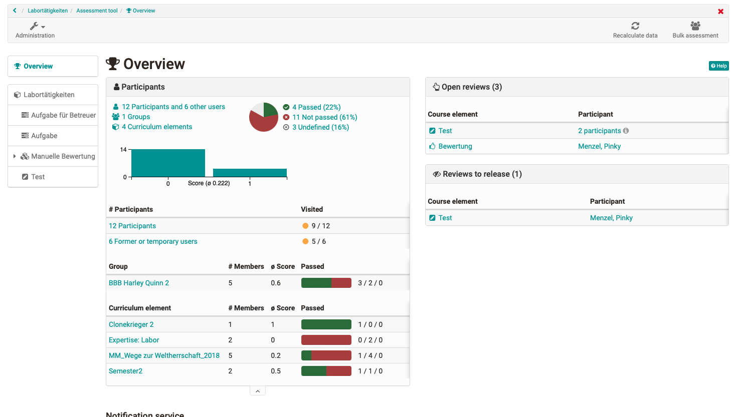 Assessment tool overview