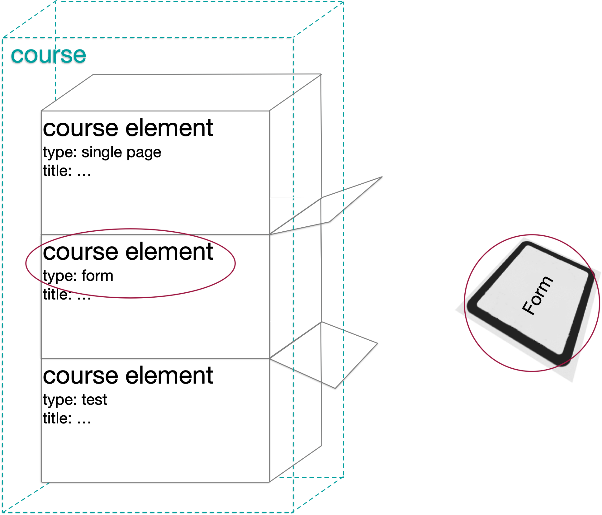 graphic_course_learning_resource_form_v1_en.png