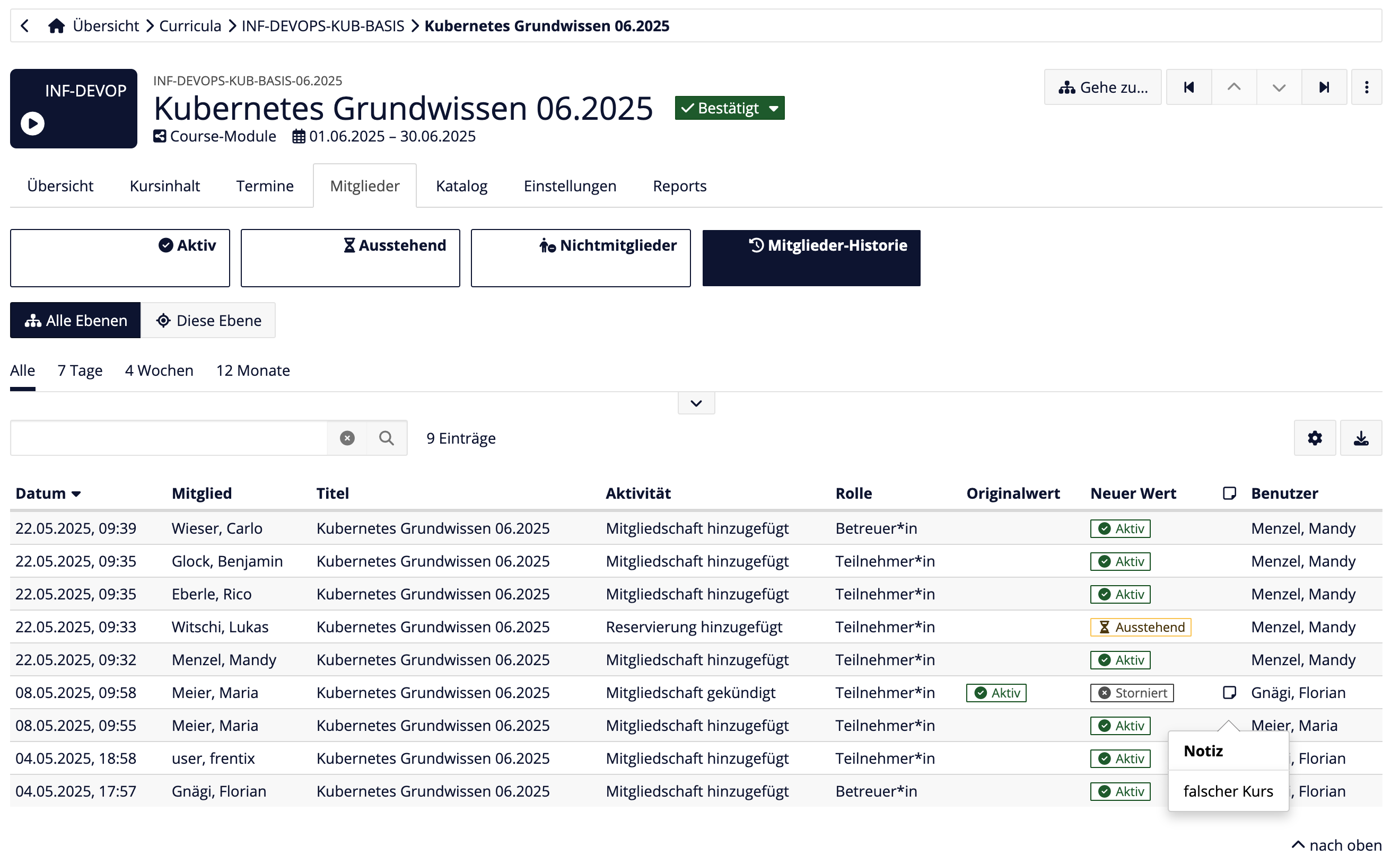 Mitglieder-Historie einer Durchführung