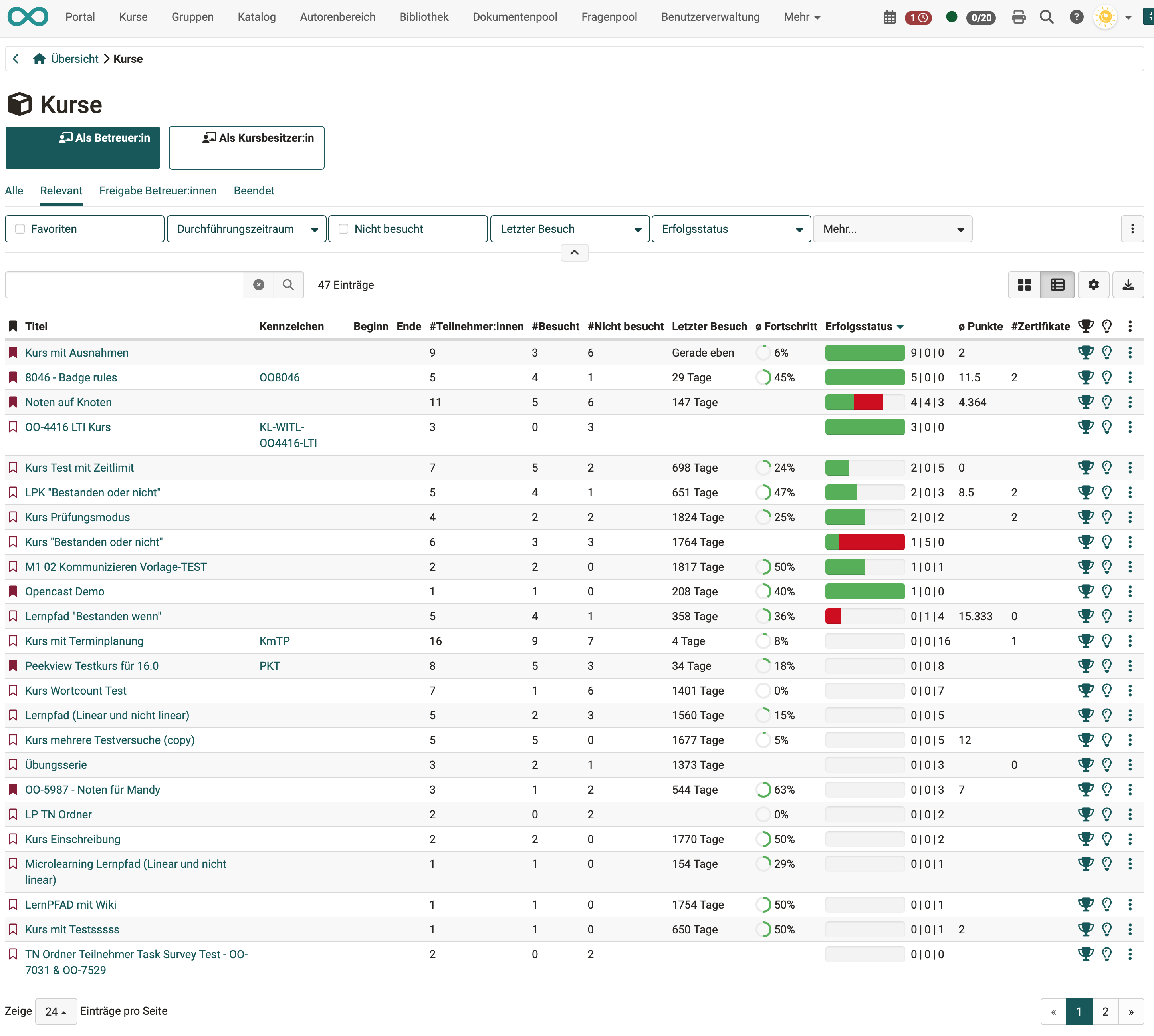 Kursübersicht im Coaching Tool