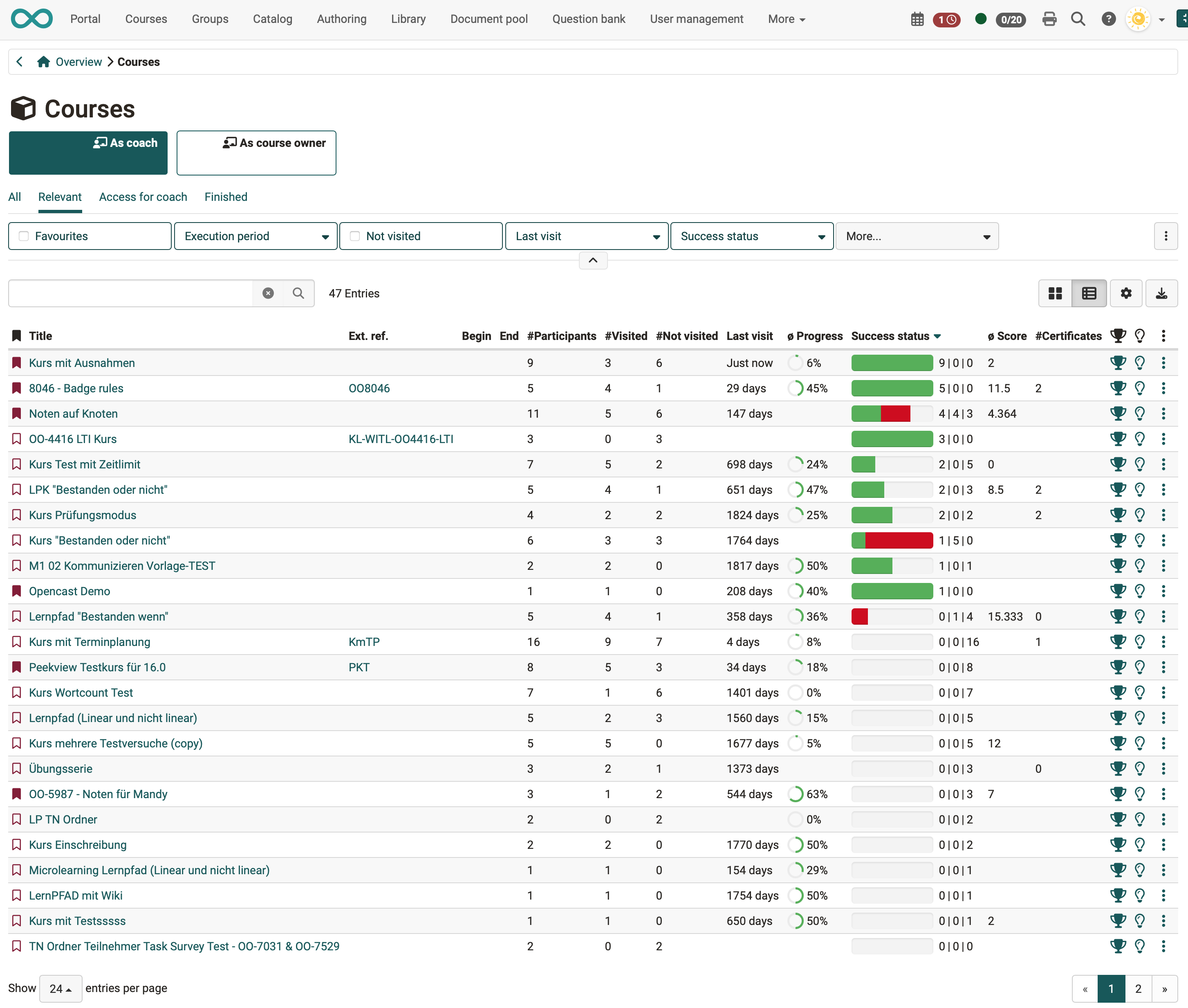 Course overview in the Coaching tool