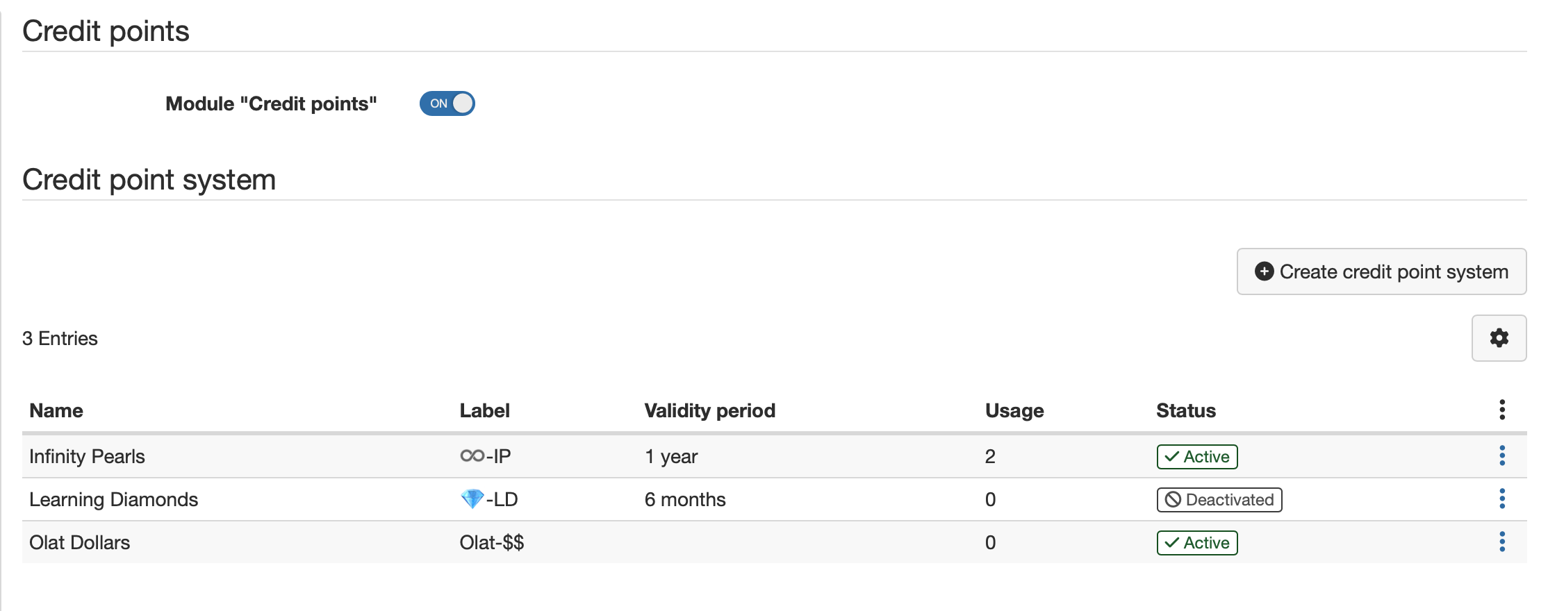 Credit points module