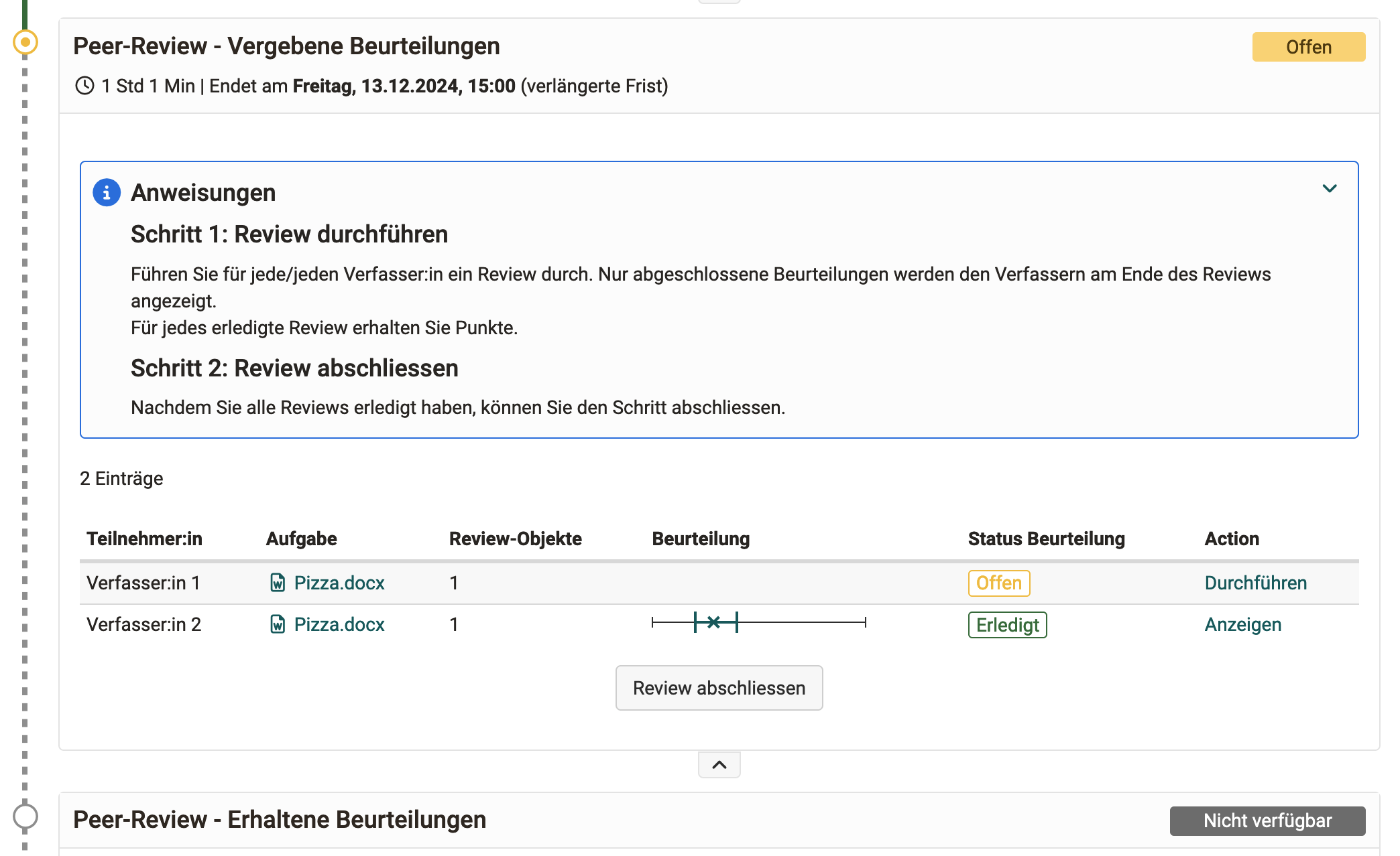 Sicht Teilnehmende - Vergebene Beurteilungen Peer Review - Vergebene Beurteilungen