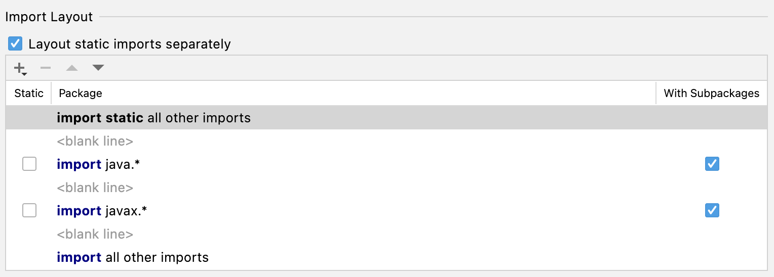 IntelliJ Import Layout