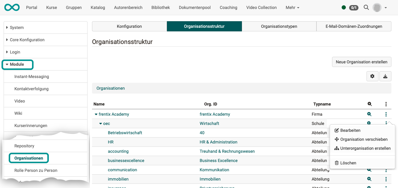 organisations_tab_structure_v1_de.png