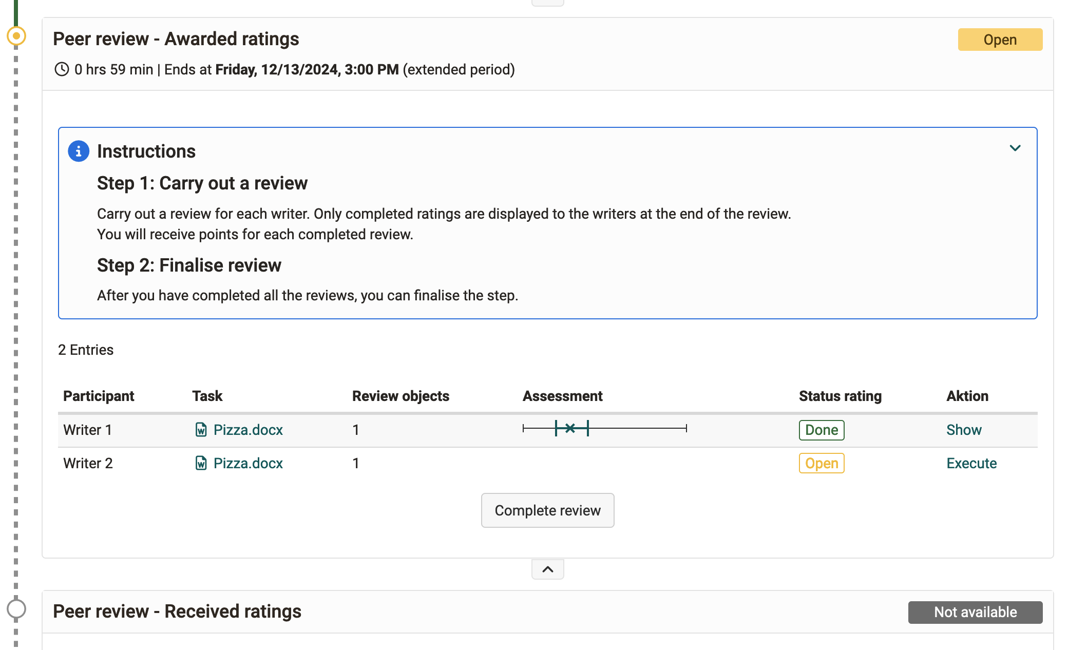Participants' view - Awarded Ratings Peer Review - Awarded Ratings