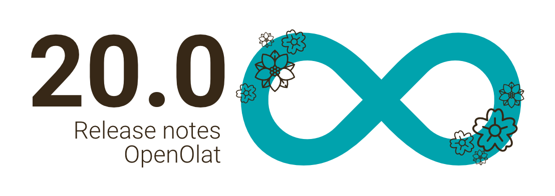 Release Grafik 20.0