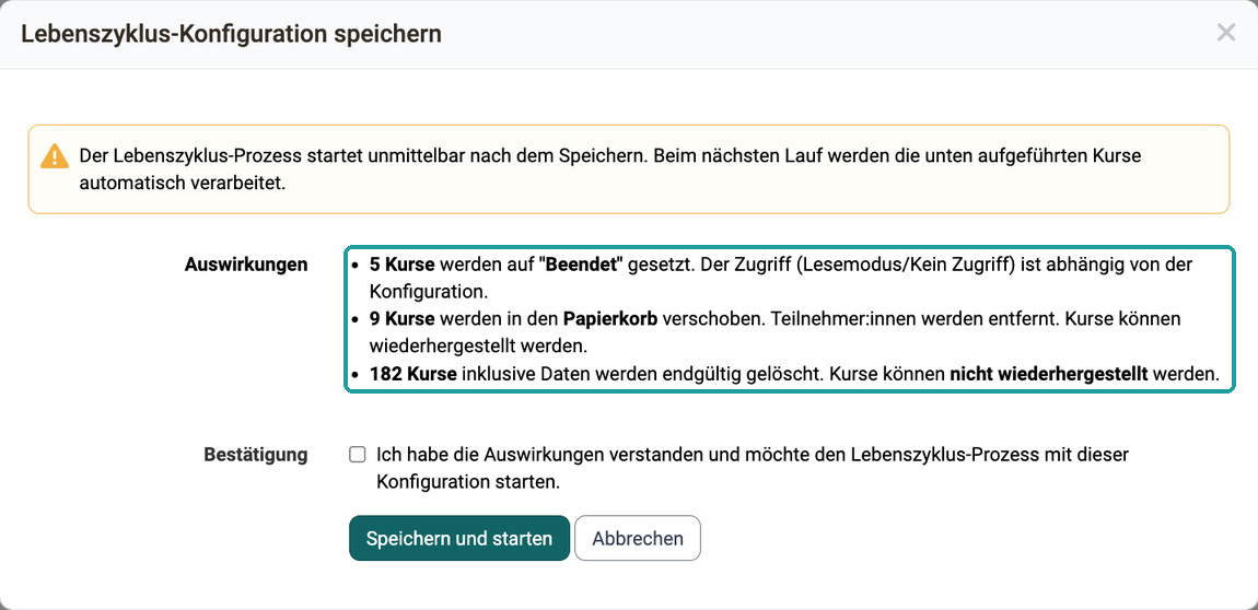 Markierte Liste Auswirkungen je Schritt (5 Kurse Beendet, 9 Papierkorb, 182 endgültig gelöscht), darunter Bestätigung und Speichern und starten, Dialog Lebenszyklus-Konfiguration speichern