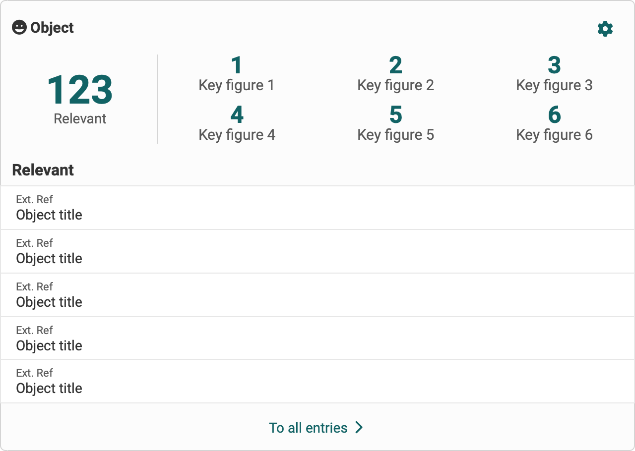 Dashboard table widget