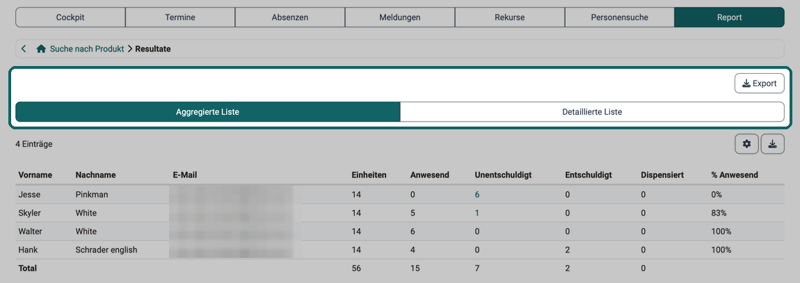 Je Person über alle Kurse die Einheiten, Anwesend, Unentschuldigt, Entschuldigt, Dispensiert und % Anwesend, dazu Export