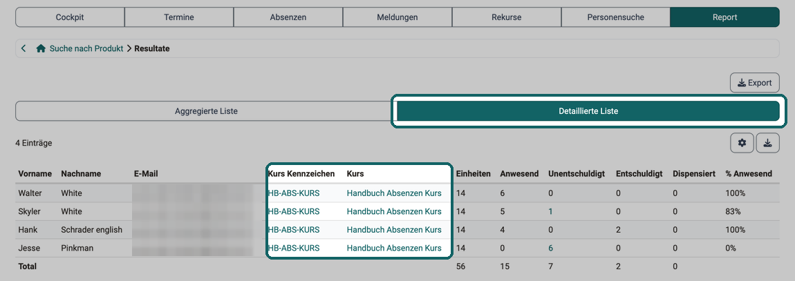 Dieselben Kennzahlen je Person und Kurs, ergänzt um die Spalten Kurs und Kurs Kennzeichen
