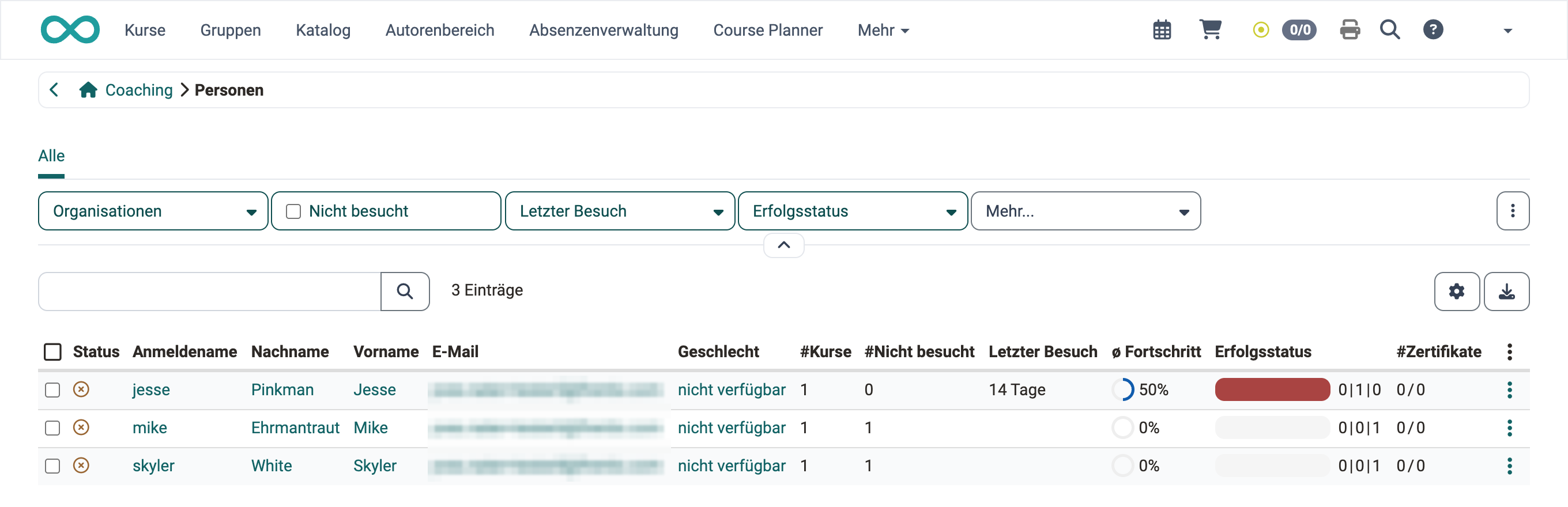 Liste Personen im Coaching · 2026.10.22 Gesamtliste der betreuten Personen mit den Filtern Organisationen, Nicht besucht, Letzter Besuch und Erfolgsstatus, nach einer Suche ohne Eingabe