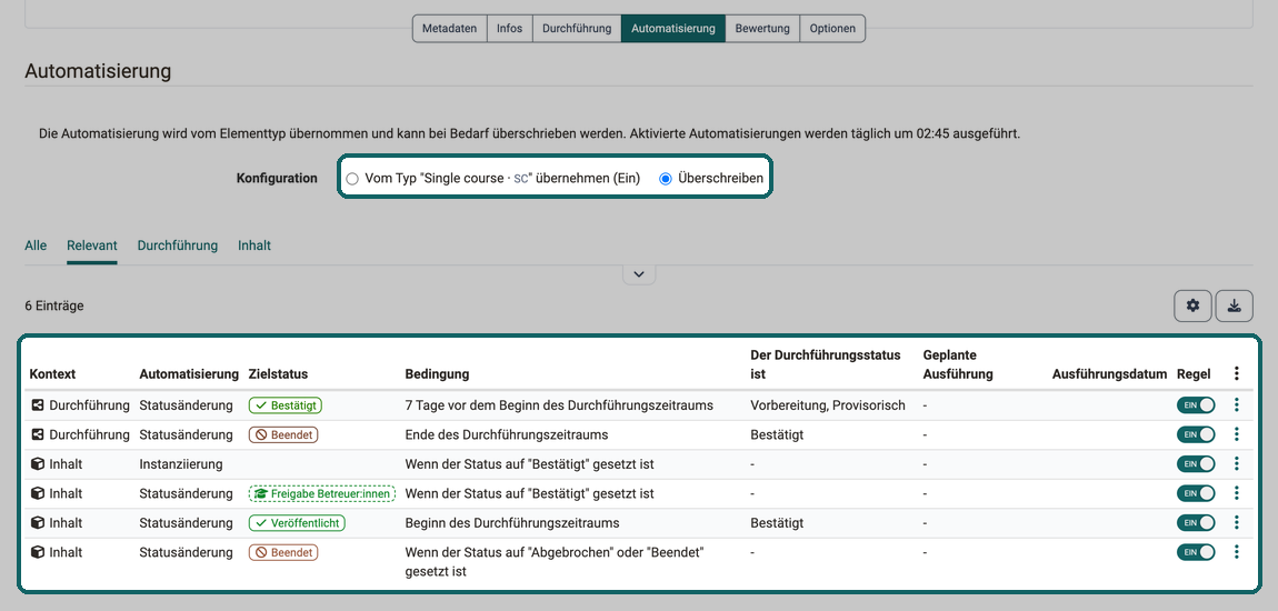 Unter-Tab Automatisierung der Einstellungen einer Durchführung · 2026.10.02 Der Modus Überschreiben und die Tabelle der Regeln mit Kontext, Automatisierung, Zielstatus, Bedingung und geplanter Ausführung