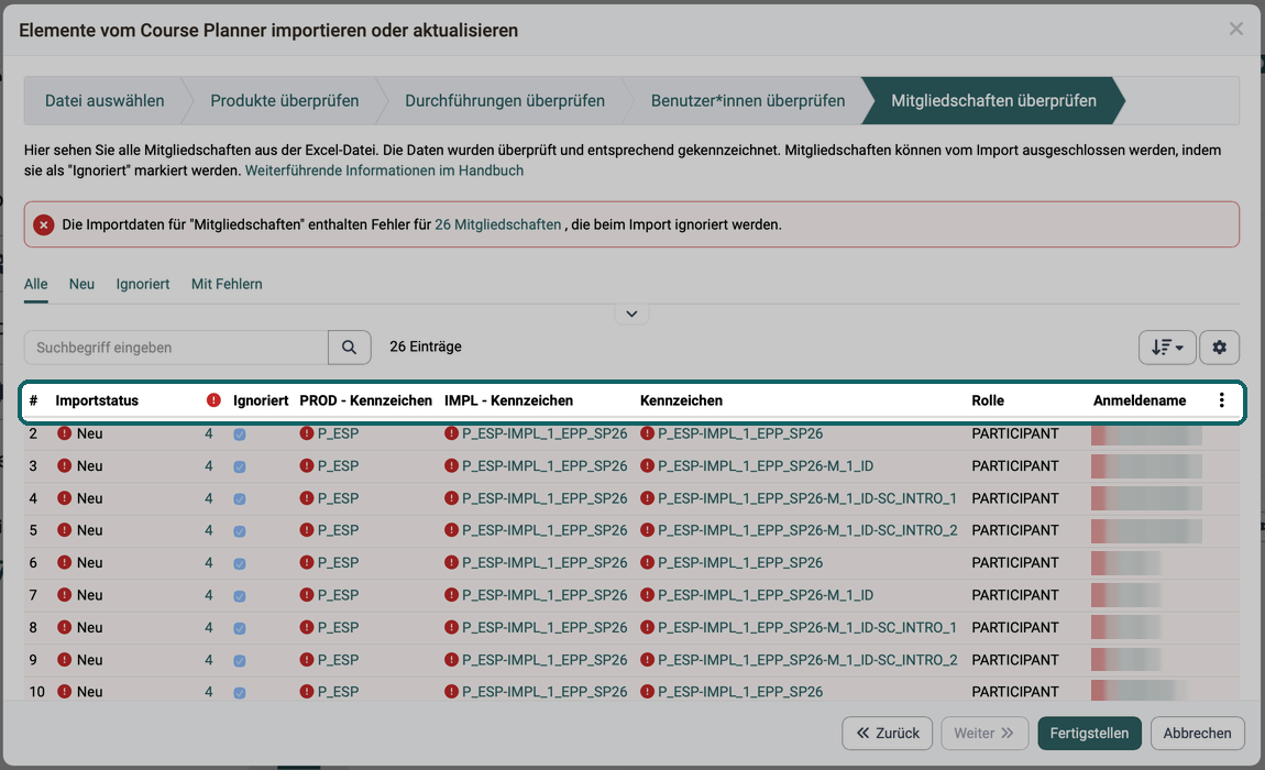 Spalten PROD - Kennzeichen, IMPL - Kennzeichen, Kennzeichen, Rolle und Anmeldename der Mitgliedschaften