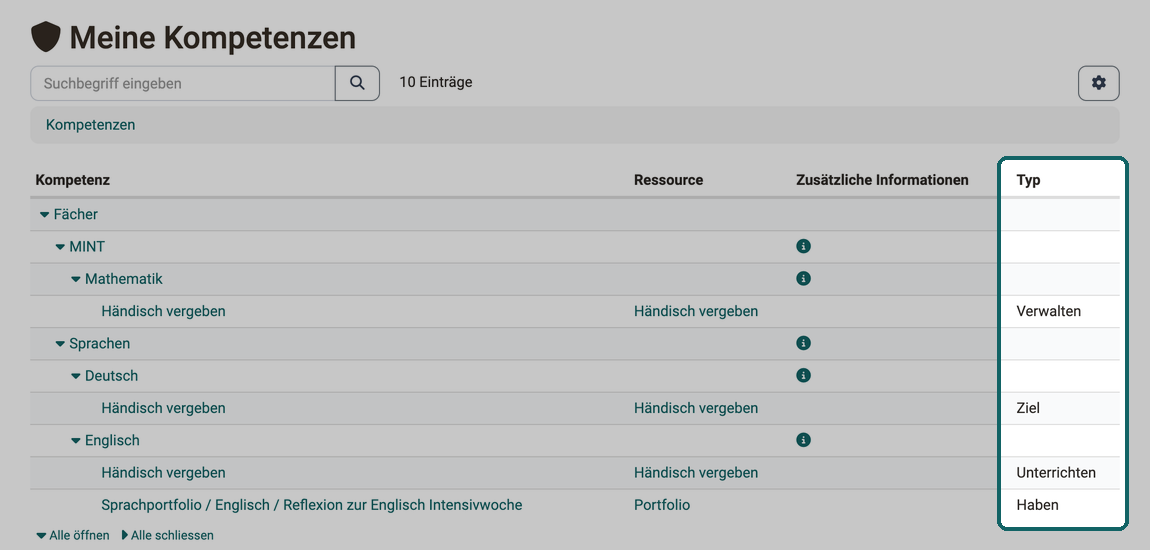Unter Meine Kompetenzen zeigt die Spalte Typ für jede Kompetenz, ob die Person sie anstrebt, hat, unterrichtet oder verwaltet