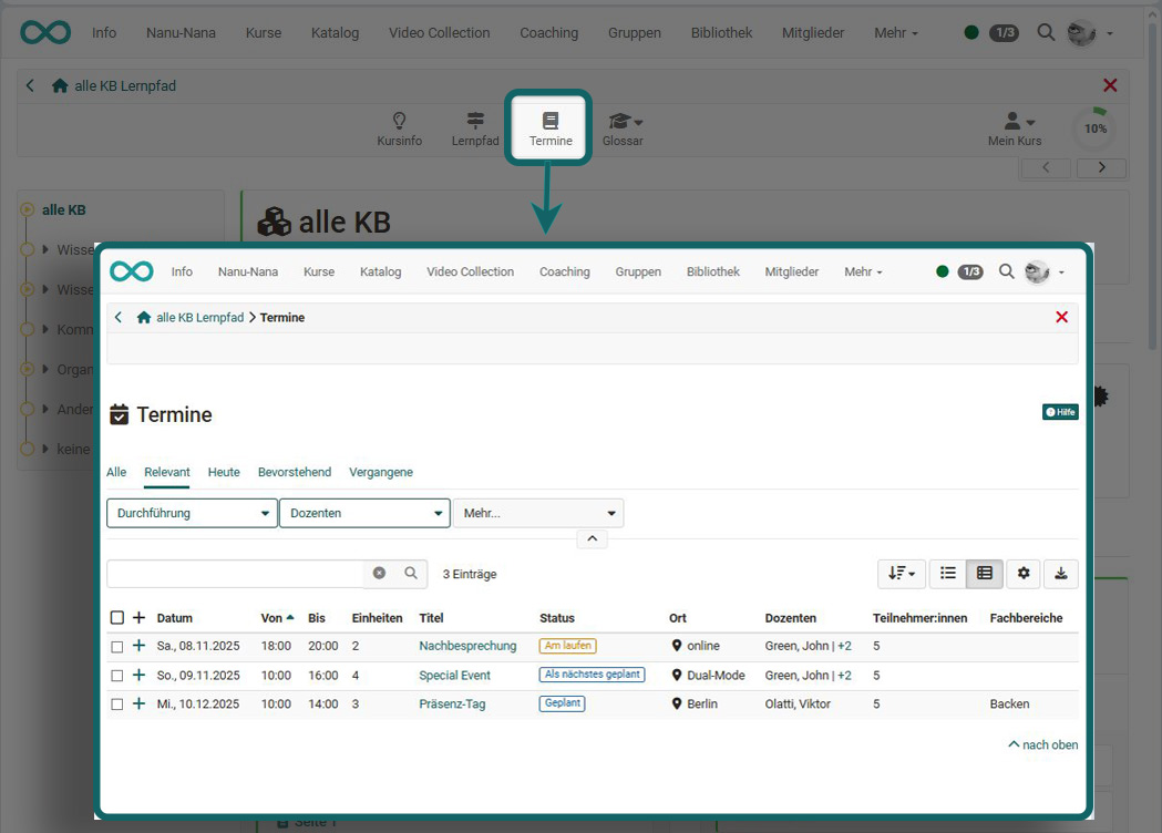 Teilnehmersicht Toolbar Termine
