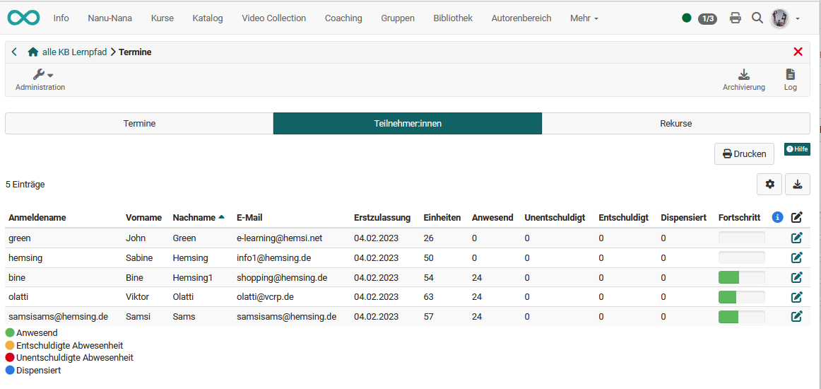 Termine Tab Teilnehmende