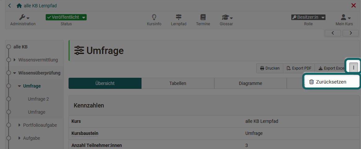 Umfrage zurücksetzen