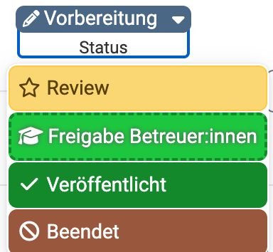 Status Vorbereitung auf der Schaltfläche, im geöffneten Menü Review, Freigabe Betreuer:innen, Veröffentlicht und Beendet