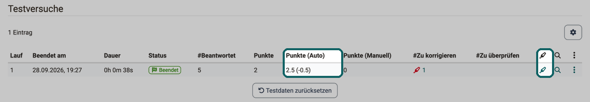 Liste der Testversuche einer Person mit den Spalten Punkte, Punkte (Auto) mit Anpassung in Klammern, Punkte (Manuell), #Zu korrigieren, #Zu überprüfen und Korrektur