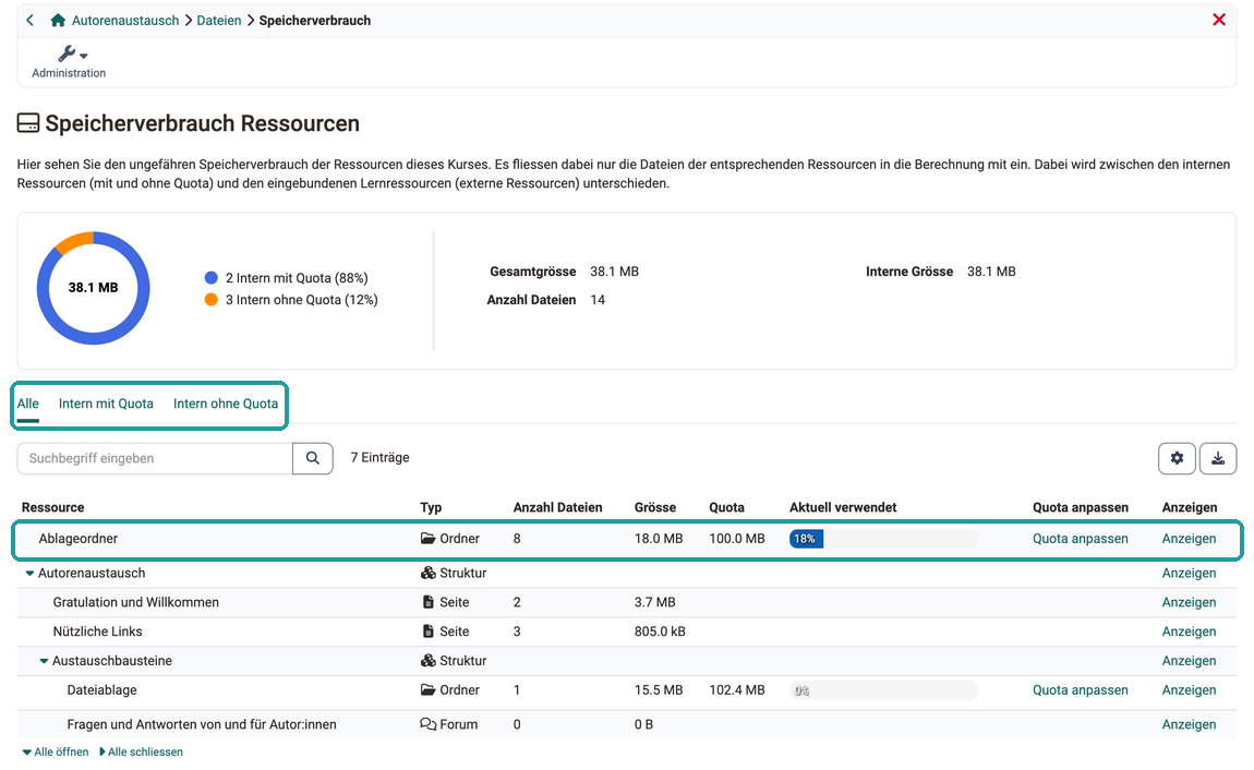 Filter Alle, Intern mit Quota und Intern ohne Quota markiert, darunter die Zeile Ablageordner mit Quota und Aktion Quota anpassen