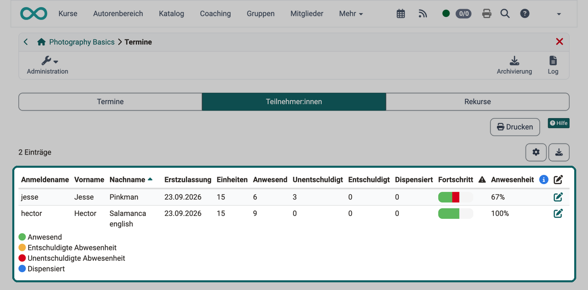 Die Teilnehmerliste zeigt je Person Erstzulassung, Einheiten, Anwesend, Unentschuldigt, Entschuldigt, Dispensiert, den farbigen Fortschrittsbalken und die Anwesenheit in Prozent