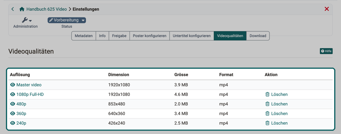 Tabelle der Auflösungen Master video, 1080p Full-HD, 480p, 360p und 240p mit Dimension, Grösse und Format, je mit der Aktion "Löschen" ausser beim Master video