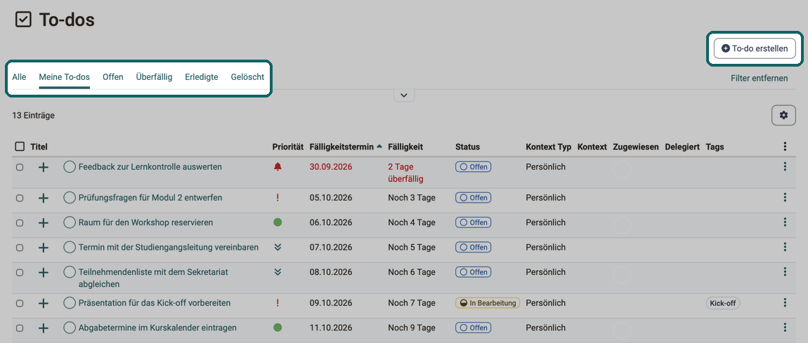 Persönliche To-dos mit Priorität, Fälligkeitstermin, Fälligkeit und Status je Zeile, mit Rahmen markiert die Tabs Alle bis Gelöscht und der Button To-do erstellen