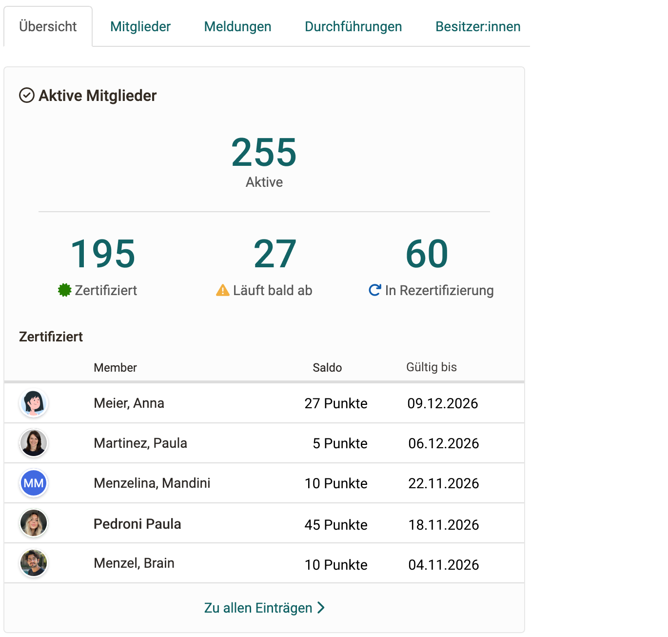 Dashboard Zertifikatsprogramm