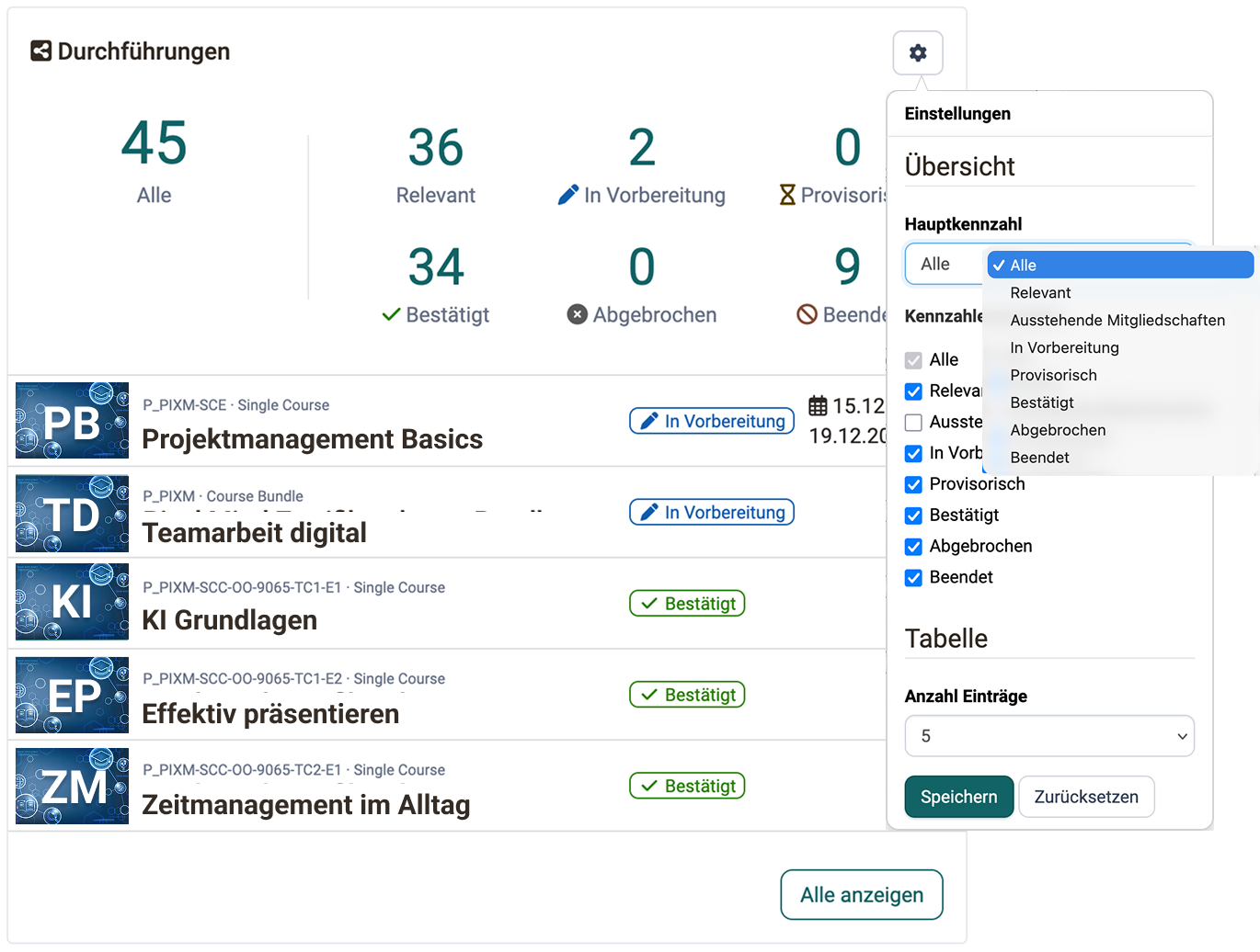 Dashboard Widget Konfiguration