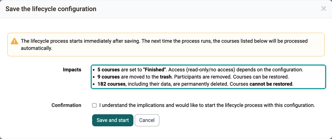 Marked list Impacts with the number of courses per step (5 Finished, 9 trash, 182 permanently deleted), below it Confirmation and Save and start, dialog Save the lifecycle configuration