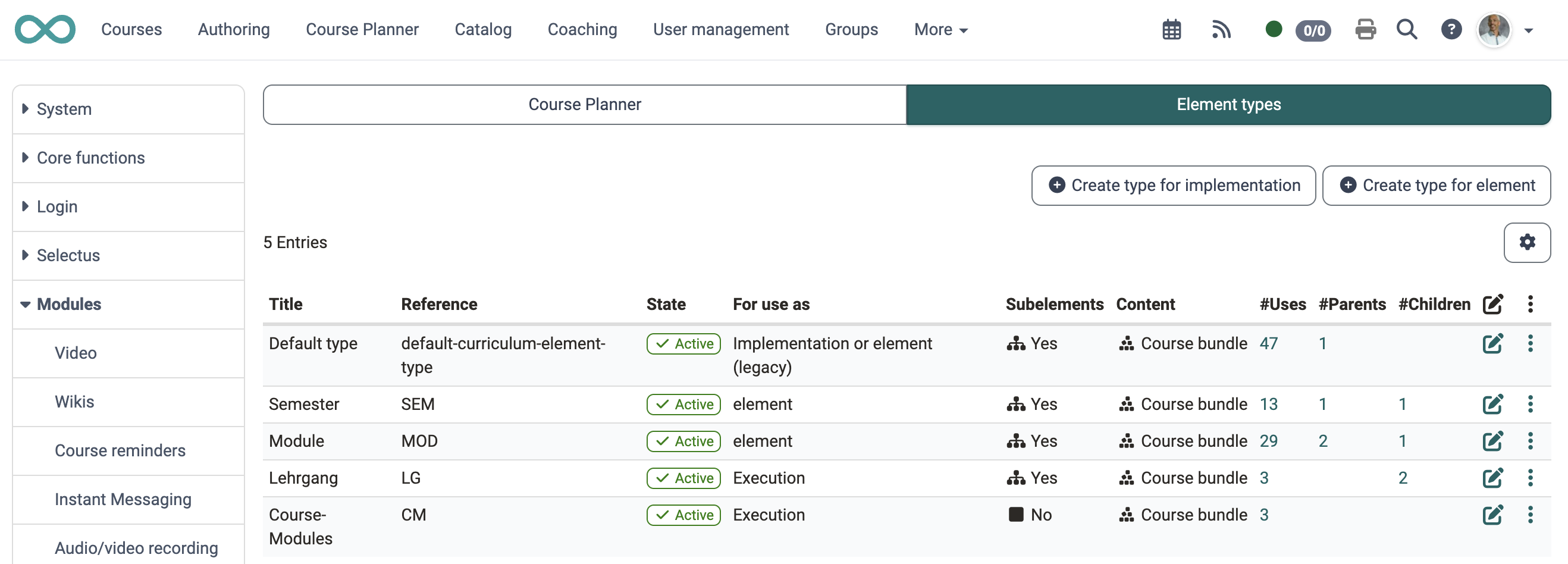 The overview table of the element types with title, reference, state, for use as, subelements, content and the counters, plus the buttons for creating new types, in the Element types tab of the system administration