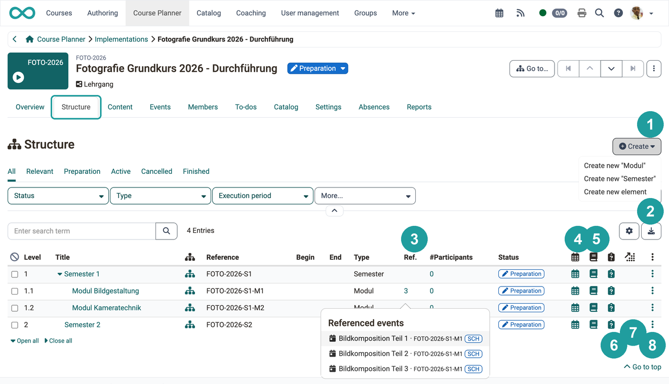 The tree structure of the elements with the Create menu open and the columns Ref., #Participants and Status, in the Structure tab of an implementation