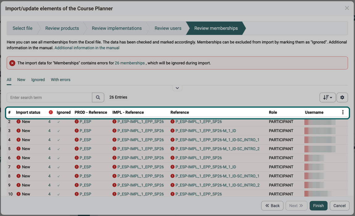 Columns PROD - Reference, IMPL - Reference, Reference, Role and Username of the memberships