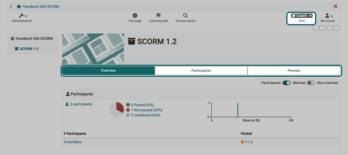 Role Coach selected, tabs Overview, Participants and Preview, the overview shows Passed, Not passed and the distribution of the score