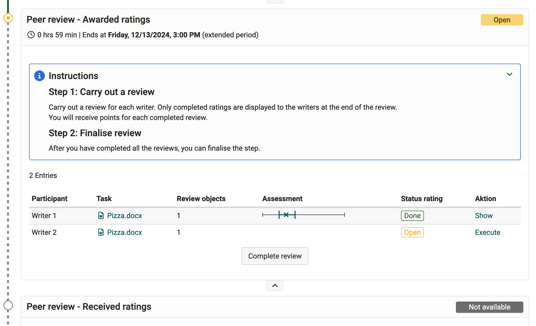 Peer Review - Awarded Ratings