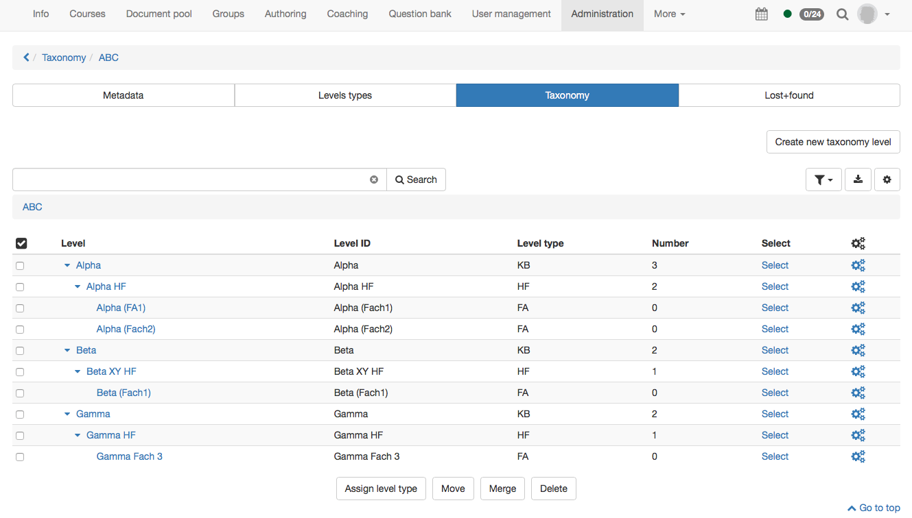 Modules Taxonomy - OpenOlat Documentation